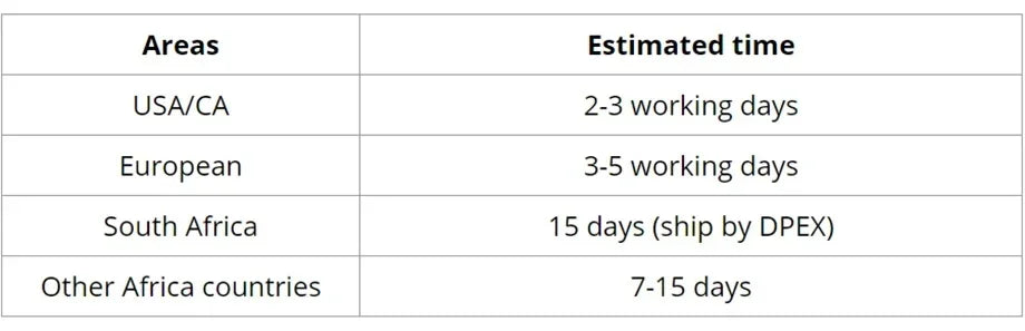 Glueless Wigs Human Hair Ready To Wear Bone Straight Lace Front Wigs Human Hair 4x4 5x5 Pre Cut Hd Lace Closure Wigs For Women Lafino Hair Wig Store 1103410090