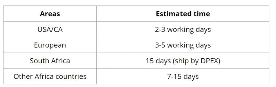Highlight Wig 13x6 Hd Lace Frontal Wig Natural Hairline PrePlucked 30 Inch 13x4 Honey Blonde Straight Lace Front Wigs Human Hair Lafino Beauty Hair US Store Store ID 1103585107