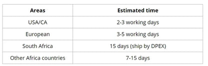 Highlight Wig 13x6 Hd Lace Frontal Wig Natural Hairline PrePlucked 30 Inch 13x4 Honey Blonde Straight Lace Front Wigs Human Hair Lafino Beauty Hair US Store Store ID 1103585107