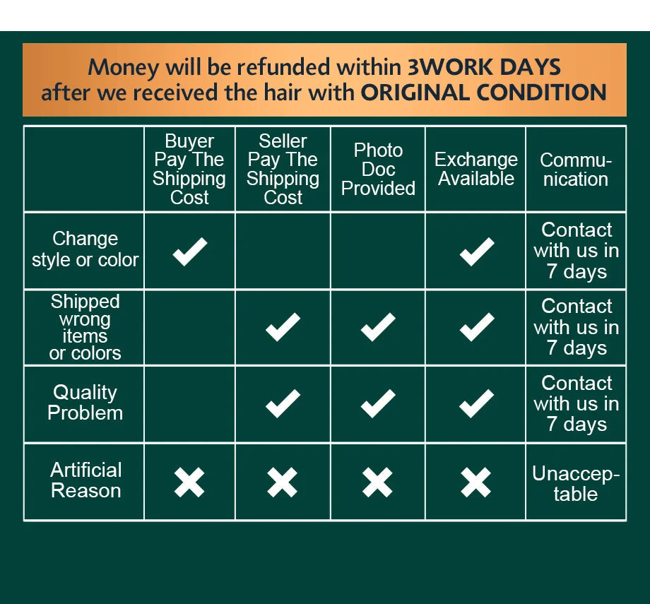 Orange Ginger Lace Front Wigs Human Hair Body Wave 13x6 HD Lace Frontal Wig Colored Brazilian Hair Wig 13x4 Transparent Lace Wig HEYJU Hair US Store Store ID 1103597371